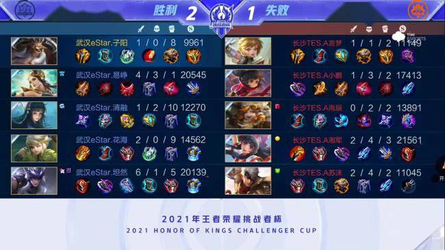 中卫布阵 中卫布阵