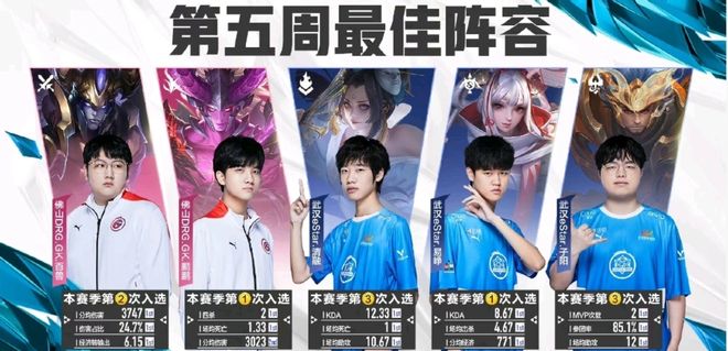 主题聚焦于 主题聚焦于