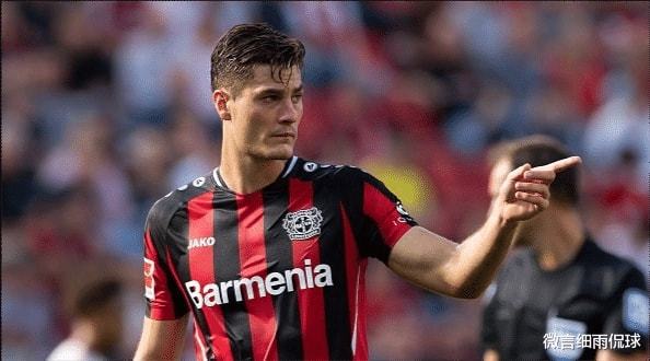 年轻球员在 年轻球员在