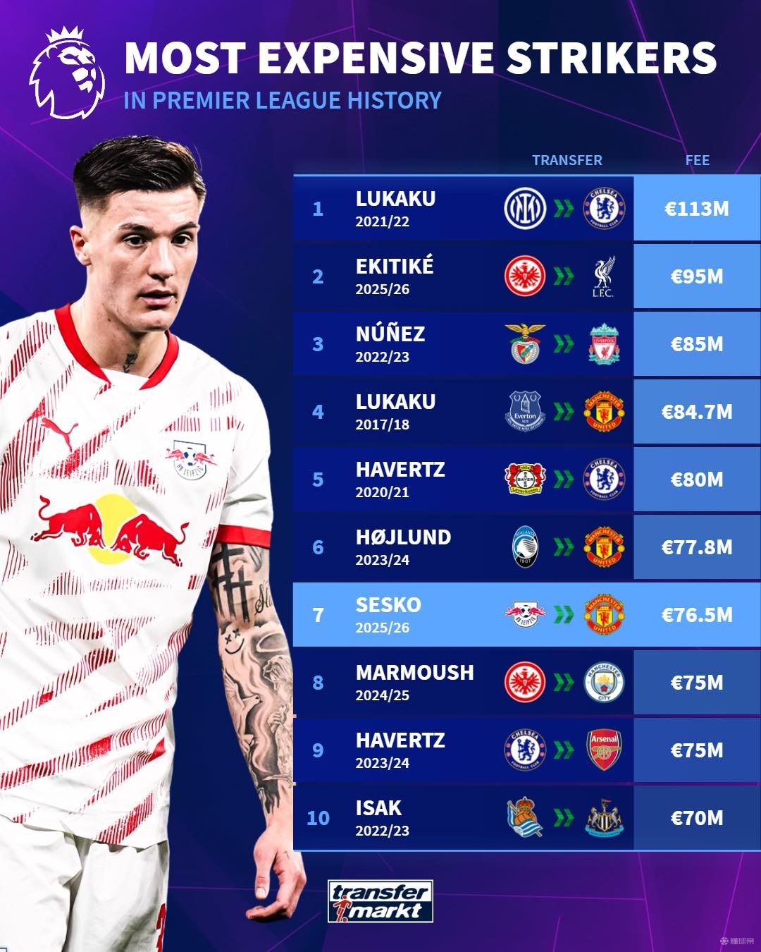 化和系统革 化和系统革