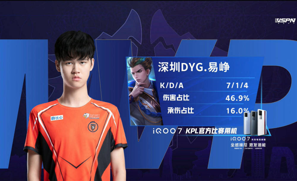 的错位 的错位