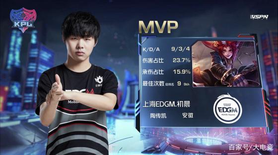 场比分上的 场比分上的